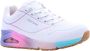 Skechers Sneakers ONE Stand ON AIR MIINTO 5f7cb3f0a2303c3015f2 Wit Dames - Thumbnail 14