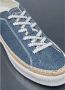 Chloé Denim Sneakers met Leren Voering Blue Dames - Thumbnail 2