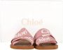 Chloé Pre-owned Canvas sandals Pink Dames - Thumbnail 7