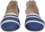 Chloé Pre-owned Leather heels Blue Dames - Thumbnail 2