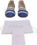 Chloé Pre-owned Leather heels Blue Dames - Thumbnail 9