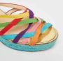 Christian Louboutin Pre-owned Fabric sandals Multicolor Dames - Thumbnail 7