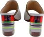 Christian Louboutin Pre-owned Leather mules Multicolor Dames - Thumbnail 2