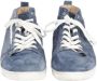 Christian Louboutin Pre-owned Suede sneakers Blue Heren - Thumbnail 3