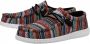 Hey Dude Laced Shoes Multicolor Heren - Thumbnail 3