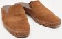 Tom Ford Pre-owned Suede sandals Brown Heren - Thumbnail 3
