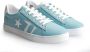 Trussardi Sneakers Blauw Dames - Thumbnail 2