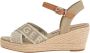 Tommy Hilfiger FW0FW06297 Tommy Webbing Low Wedge Sandal Q1 - Thumbnail 4
