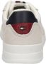 Tommy Hilfiger Sport Elevated Cupsole lage sneakers - Thumbnail 4