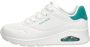 Skechers Sneakers ONE Stand ON AIR MIINTO 5f7cb3f0a2303c3015f2 Wit Dames - Thumbnail 3