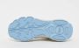 Buffalo Cld Run Rt Trendy Sneakers Dames white light blue maat: 36 beschikbare maaten:36 37 38 39 40 41 - Thumbnail 4