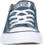 Converse Chuck Taylor All Star OX sneakers donkerblauw Canvas 31 - Thumbnail 8