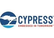Cypres logo
