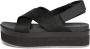 Calvin Klein Jeans Plateau Sandalen Lente Zomer Collectie Black Dames - Thumbnail 1