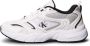 Calvin Klein Jeans Witte sportieve synthetische sneakers voor vrouwen Multicolor Dames - Thumbnail 3