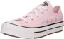 Converse Sneakers TENIS DE PLATAFORMA EVA LIFT - Thumbnail 4