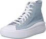 Converse Chuck Taylor All Star Move Cx Platform Fashion sneakers Schoenen ocean retreat white maat: 39.5 beschikbare maaten:40 39.5 - Thumbnail 1