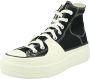 Converse Chuck Taylor All Star Utility Fashion sneakers Schoenen black vintage white egret maat: 37.5 beschikbare maaten:36 37.5 38 39 40.5 - Thumbnail 3
