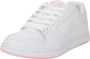 DC Shoes Manteca 4 Adjs100161 Sneakers Wit 1 2 Vrouw - Thumbnail 2