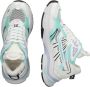 Ash Sneakers Multicolor Dames - Thumbnail 7