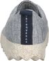 Asportuguesas Lage Sneakers Halfhoge schoenen - Thumbnail 6