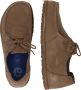Birkenstock Stijlvolle Veterschoenen voor nen Beige - Thumbnail 27