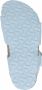 Birkenstock Rio Kids Sandalen Candy Ombre Light Blue Narrow fit | Blauw | Imitatieleer - Thumbnail 9