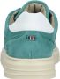 Bullboxer Sneaker 213K26611F Green Heren - Thumbnail 5