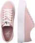 Calvin Klein Rose Sneakers met Contrasterende Details Roze Dames - Thumbnail 14
