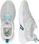 Calvin Klein Retro Su-Mesh Sneakers Multicolor Dames - Thumbnail 5