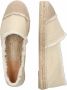 Castañer Witte Canvas Espadrille Sandalen Beige Dames - Thumbnail 4