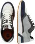Colmar Lage Sneakers Dalton Vice - Thumbnail 2