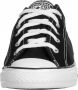Converse Sneakers Muiltjes in zwart voor Dames 5. Chuck Taylor All Star Dainty Mule - Thumbnail 6