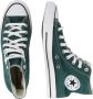 Converse Chuck Taylor All Star Fall Tone Fashion sneakers Schoenen dragon scale maat: 39.5 beschikbare maaten:36.5 37.5 38 39.5 37 39 - Thumbnail 15