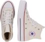 Converse Chuck Taylor All Star Lift Women beige Schoenen - Thumbnail 10