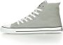 Ethletic Canvas Sneaker White Cap Hi Cut - Thumbnail 3