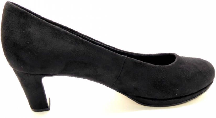 Gabor Pumps