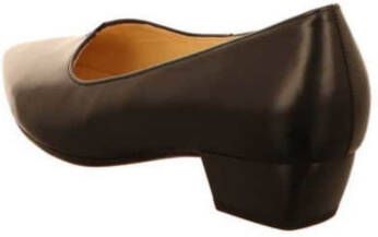 Gabor Pumps