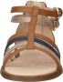 GEOX SANDAAL KARLY MEISJES Sandalen COGNA DUIFBLAUW - Thumbnail 4