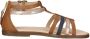 GEOX SANDAAL KARLY MEISJES Sandalen COGNA DUIFBLAUW - Thumbnail 5