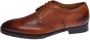 Gordon & Bros Veterschoen - Thumbnail 2