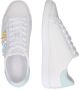 Guess Dames Sneakers met Studs en Ronde Neus White Dames - Thumbnail 5