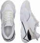 Guess Witte Vetersneakers voor Vrouwen Wit Dames - Thumbnail 8