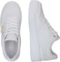 Guess Platte Polyethyleen Damesschoenencollectie White Dames - Thumbnail 12