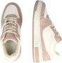 GUESS Tokyo Dames Sneakers White Pink - Thumbnail 3