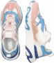 Karl Lagerfeld Blaze Stijlvolle Modieuze Jas Multicolor Dames - Thumbnail 2