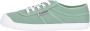 Kawasaki Originele Canvas Sneakers Green Heren - Thumbnail 2