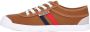 Kawasaki Retro Canvas Sneakers Multicolor Heren - Thumbnail 2