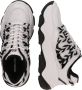 Michael Kors Dames Sneakers Wit 43T5ATFS5L 085 Atlas - Thumbnail 3