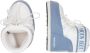MOON BOOT Snowboots Dames Icon Low Nylon Maat: 39 41 Materiaal: Nylon Kleur: Blauw - Thumbnail 3